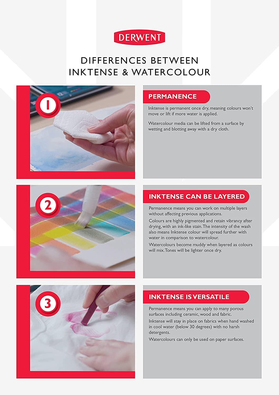 Derwent Inktense Paint Pan Palette Studio Set 24
