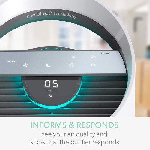TruSens Z-2000 Air Purifier