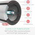 TruSens Z-2000 Air Purifier