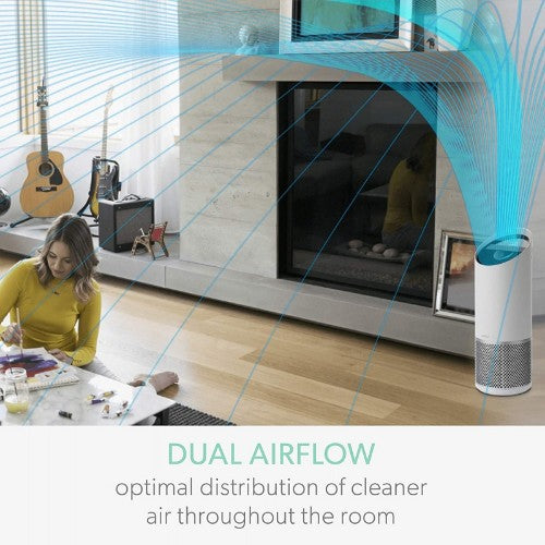 TruSens Z-2000 Air Purifier
