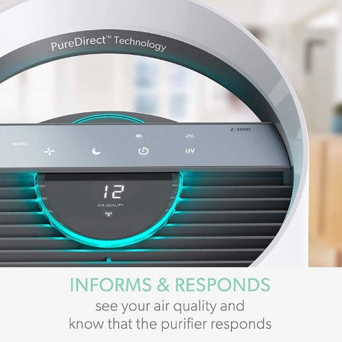 TruSens Z-3000 Air Purifier