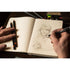 Derwent Precision Mechanical Pencil 0.7 Refill Set