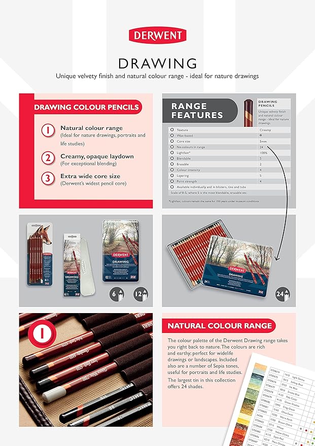 Derwent Drawing Colouring Pencils Blister, Wax- based, Professional Quality, Multi-coloured (Set of 72)