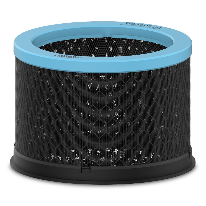TruSens Air Purifier Allergy & Flu Carbon Layer Replacement for Z-1000 (Small)