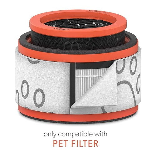 TruSens Z-1000 DuPont Specialty Filter Carbon (Pet)