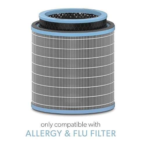 TruSens Air Purifier Allergy & Flu Carbon Layer Replacement for Z-3000 (Large)
