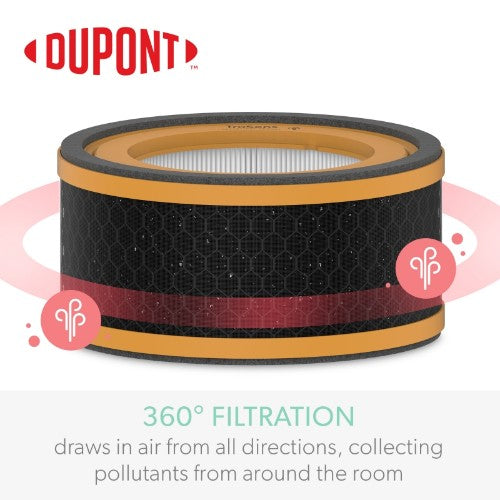 TruSens Air Purifier Replacement Filter 3-in-1 Odor HEPA Drum for Z-1000 (Small)