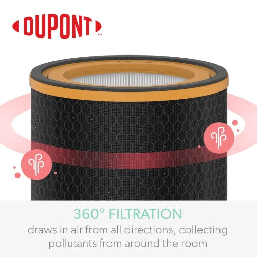 TruSens Air Purifier Replacement Filter 3-in-1 Odor HEPA Drum for Z-2000 (Medium)