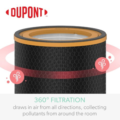 TruSens Air Purifier Replacement Filter 3-in-1 Odor HEPA Drum for Z-3000 (Large)