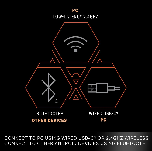 PowerA Battle Dragon™ Advanced Wireless Controller for PC & Cloud Gaming (Not for iOS)